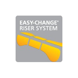 Wintec/Bates EASY-CHANGE®...