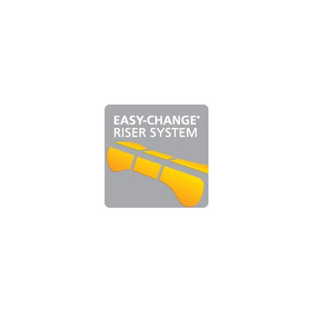 Wintec/Bates EASY-CHANGE® Riser System