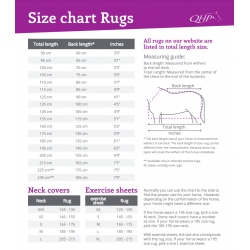 QHP Insect Rug Comfort